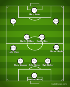 Analysing who should start alongside Harry Kane at Euro 2020